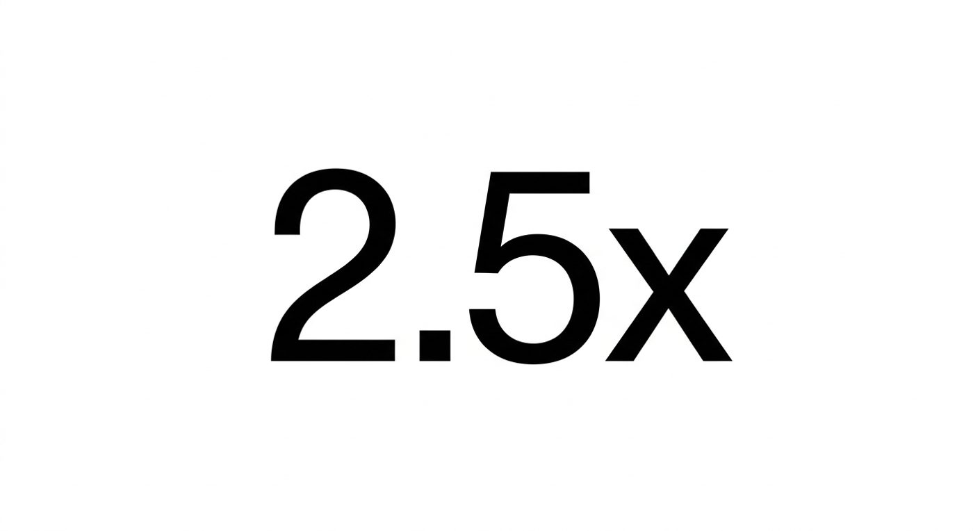 פי 2.5